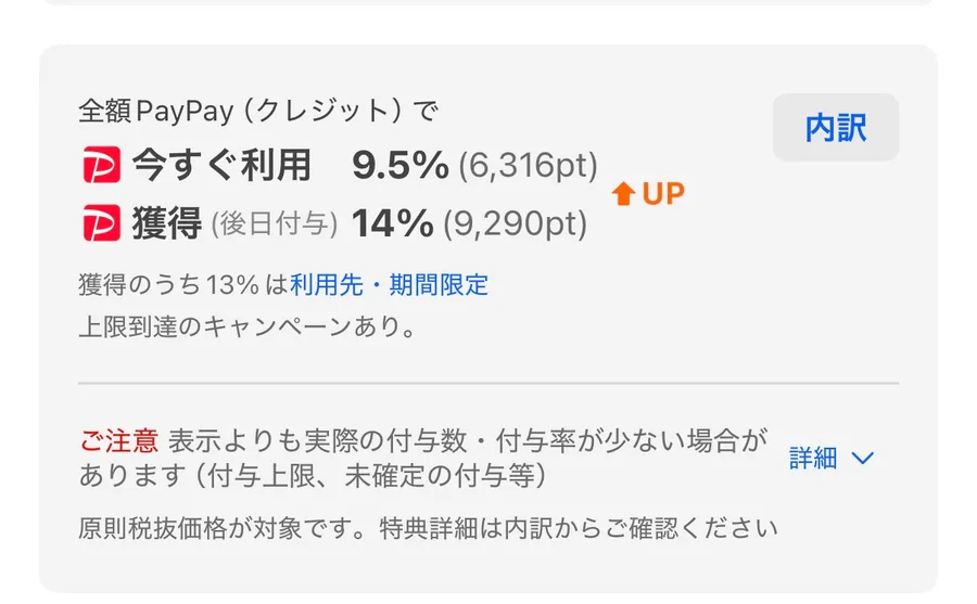 Yahoo!ショッピングの商品ページで、全額PayPay(クレジット)で払うと「今すぐ利用 9.5%(6,316pt)」「獲得(後日付与)14%(9,290pt)」と表示されている画面